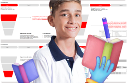 Case Provecto - Inbound 4